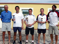 Hier gehts zu den Fotos